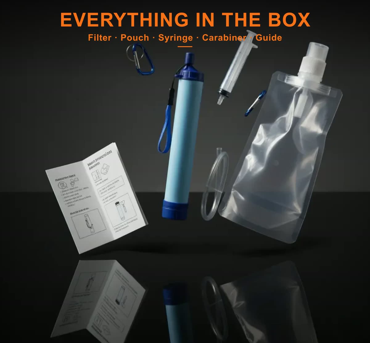 Complete Clarity Core water filter kit components - straw filter, syringe, collapsible pouch, carabiner and manual