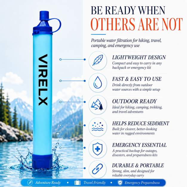 Virelx AquaGuard™ Portable Water Filter Straw