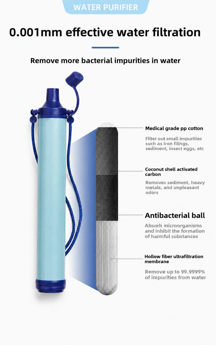 Cutaway of the filter showing its internal stages